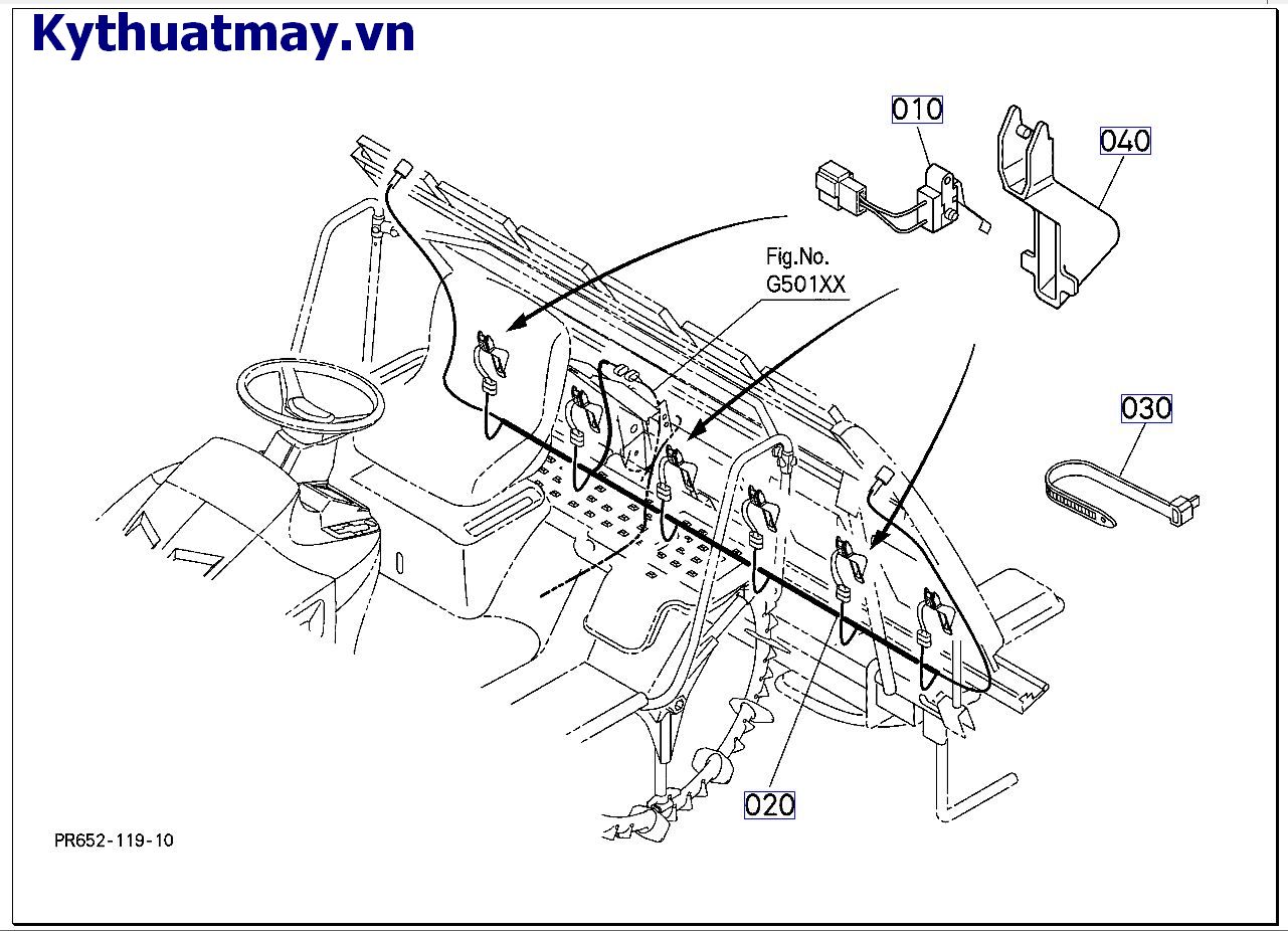 Bộ dây điện ( hệ thống cấy mạ)